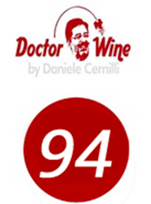 Points 94
