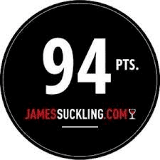 Points 94