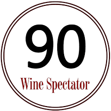 Points 90